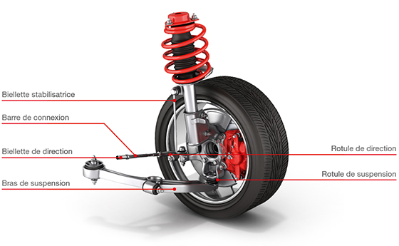 Gamme direction et suspension FEBI